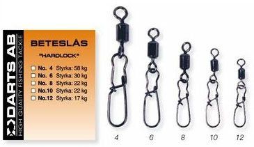 Snap Hard Lock dans le groupe Hameçons et terminal tackle / Agrafes / Agrafes l\'adresse Sportfiskeprylar.se (H7200-12r)