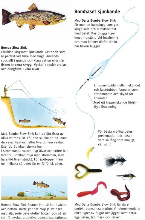 BOMBASET-Intermediate dans le groupe Leurre de la peche / Bombette peche / Bombette l\'adresse Sportfiskeprylar.se (M896-03)